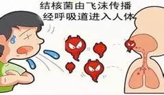 说明:C:\Users\Lenovo\Documents\Tencent Files\782639033\Image\C2C\C455269D15B92D29766776C924DC6E97.jpg